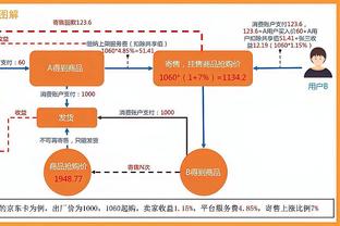 凯恩社媒：我们以主场胜利重返赛季，并向俱乐部传奇致敬