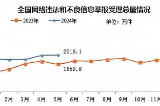 开云真人官网入口下载手机版