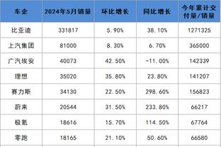 必威游戏平台推荐安卓版本截图0