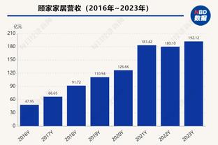 小图拉姆前14轮意甲直接参与11球，国米队史新援中仅次于米利托